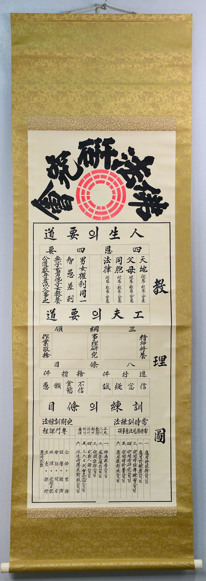 원기 17년 불법연구회 교리도 족자